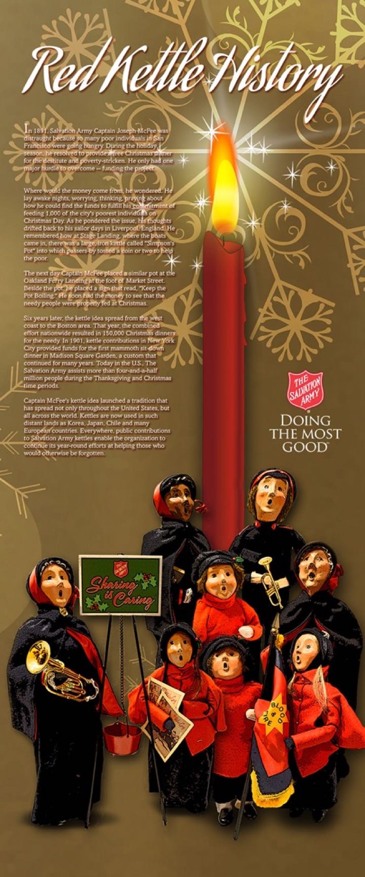 Red Kettle History Poster